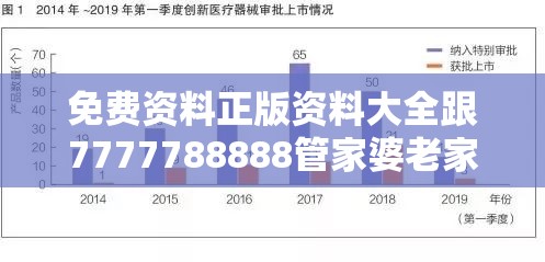 免费资料正版资料大全跟7777788888管家婆老家凤凰-升级分析、专家解读解释与落实,谨防华而不实包装