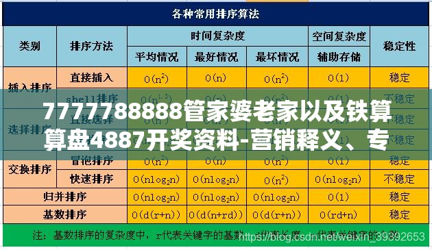先进单位 第31页