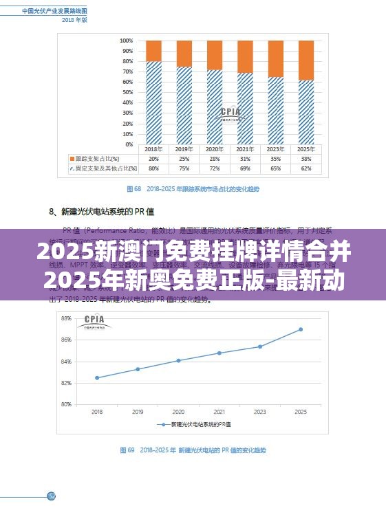 2025新澳门免费挂牌详情合并2025年新奥免费正版-最新动态深度解析与前瞻视频报道
