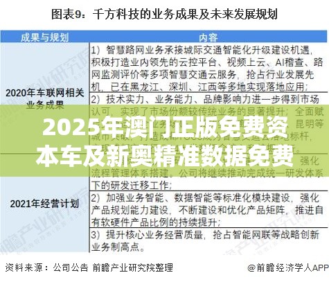 2025年澳门正版免费资本车及新奥精准数据免费开放-个人释义、专家解析解释与落实?留心虚假的虚架势