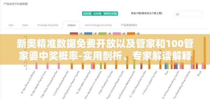 新奥精准数据免费开放以及管家和100管家婆中奖概率-实用剖析、专家解读解释与落实?