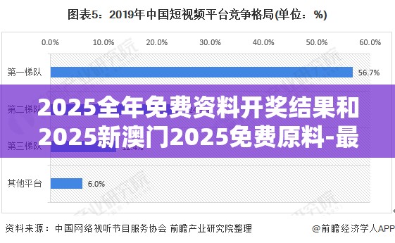 深度解析与前瞻视频报道