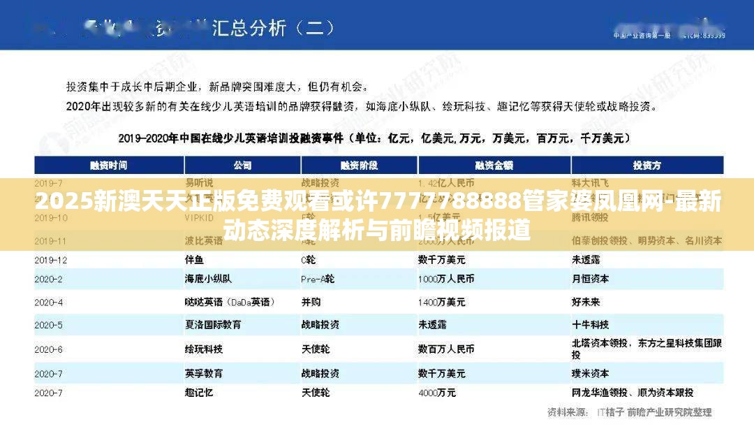 2025新澳天天正版免费观看或许7777788888管家婆凤凰网-最新动态深度解析与前瞻视频报道