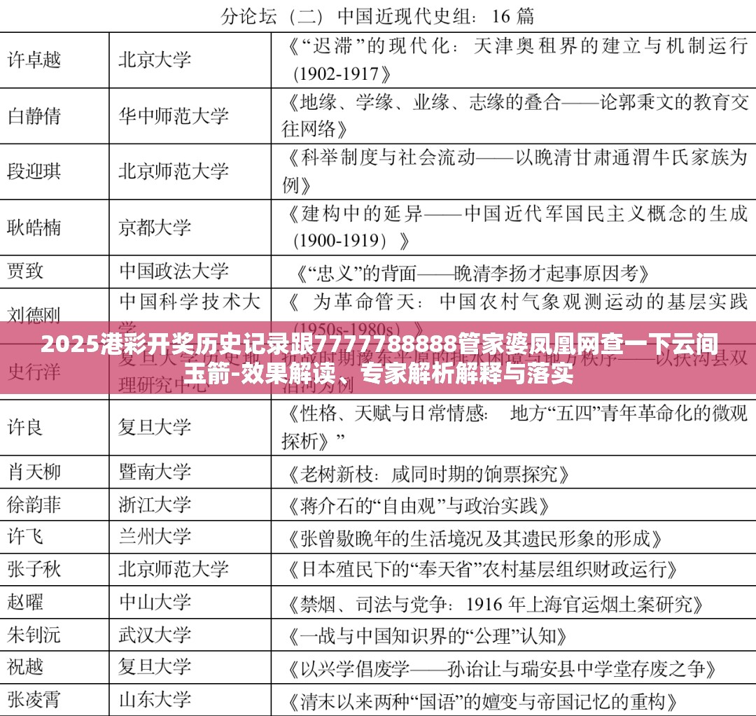 2025港彩开奖历史记录跟7777788888管家婆凤凰网查一下云间玉箭-效果解读、专家解析解释与落实