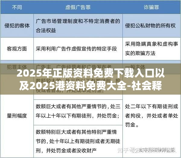 2025年正版资料免费下载